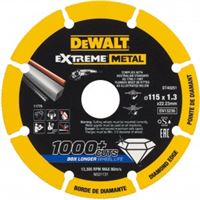 Materijal: čelik - nehrđajući čelik - lijevano gvožđe - armirano gvožđe - lim - aluminij