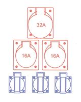 Gumeni razvodnik Spitz 1x32/5 2x16/5 3xSSD, Z9474080